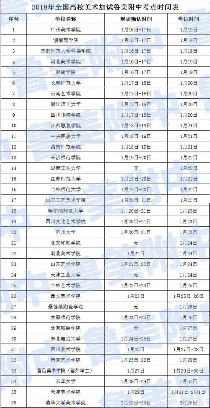 遼寧2018美術(shù)校考單招時間