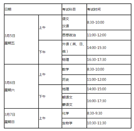 2021年1月遼寧沈陽(yáng)會(huì)考時(shí)間:2021年3月5日-7日