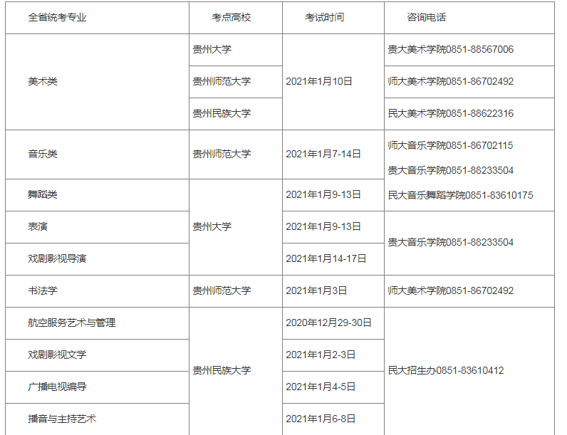 2021年貴州普通高等學校藝術(shù)類專業(yè)考試時間表