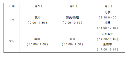 湖北2021高考時(shí)間是幾月幾號(hào)？