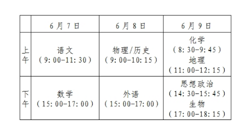 河北2021高考時間是幾月幾號？