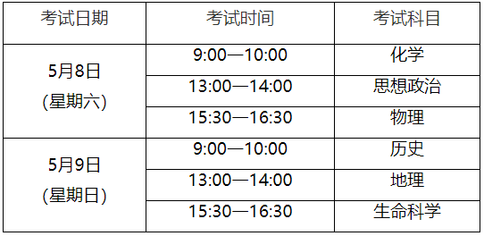 2021年上海普陀學業(yè)水平等級性考試時間及科目安排（5月8日至9日）