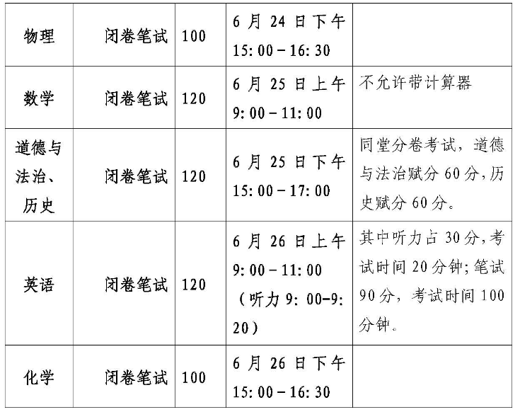 廣西河池市中考時間2021具體時間科目安排：6月23日-6月26日圖3
