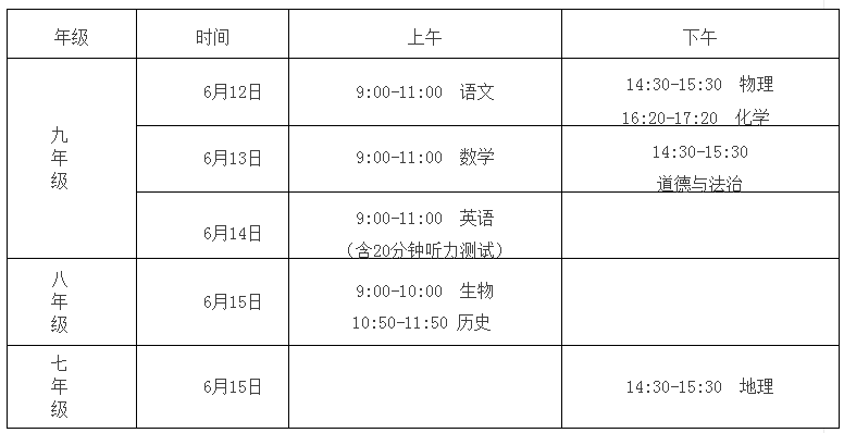 2021年山東濟南市萊蕪區(qū)中考時間安排公布