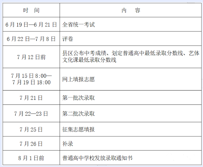 2021年陜西漢中中考成績(jī)查詢時(shí)間及入口【7月12日前可查分】