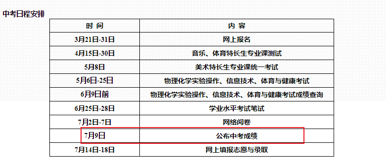 鄂爾多斯教育在線查分：2021年內(nèi)蒙古鄂爾多斯中考成績(jī)查詢時(shí)間及入口【7月9日】圖1