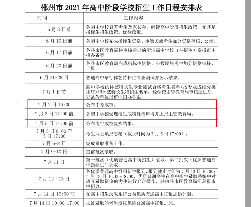 郴州教育網(wǎng)查分：2021年湖南郴州中考成績查詢?nèi)肟?月2日16時(shí)開通圖1