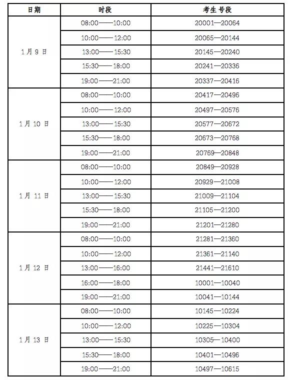 2021年甘肅普通高校招生舞蹈學(xué)類專業(yè)統(tǒng)一考試考生指南