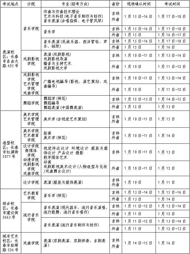 吉林藝術(shù)學(xué)院2018藝考時間安排
