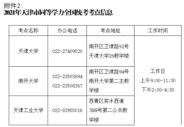 2021年天津市同等學(xué)力全國(guó)統(tǒng)考考生防疫與安全須知