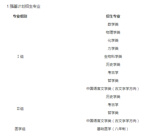 2021年北京大學(xué)強(qiáng)基計(jì)劃招生簡(jiǎn)章圖1