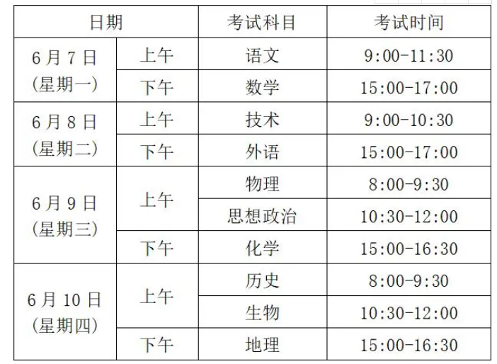 2021年浙江衢州高考報名人數(shù)16636人