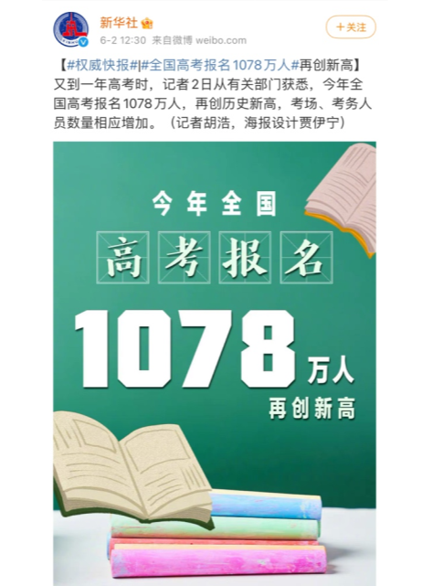 2021年全國高考報名1078萬人 再創(chuàng)歷史新高