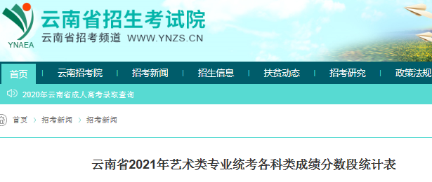 2021年云南藝術(shù)類專業(yè)統(tǒng)考各科類成績分?jǐn)?shù)段統(tǒng)計(jì)表