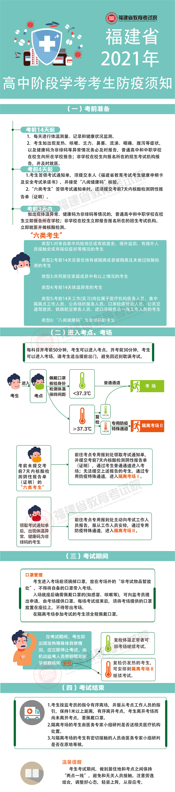 2021年福建高中階段學(xué)考考生防疫須知【圖解】