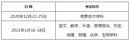 2021年河南開封普通高中會考時間安排