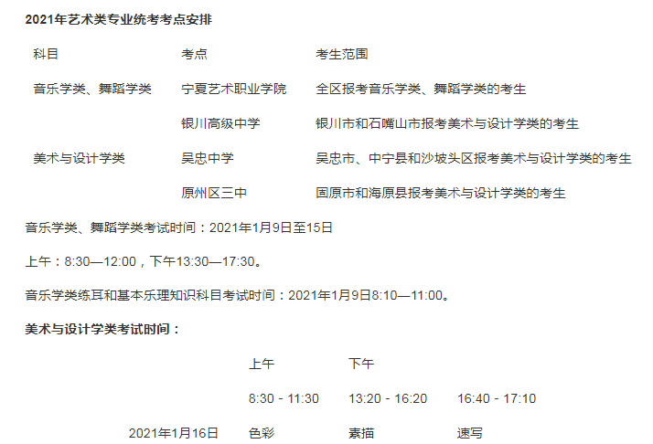 2021年寧夏普通高校藝術(shù)類專業(yè)招生工作的通知