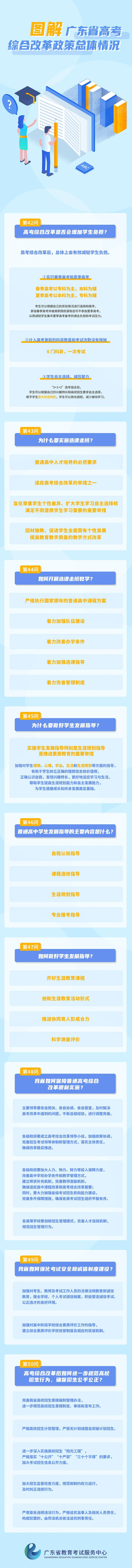 2021廣東高考綜合改革政策總體情況圖解（六）