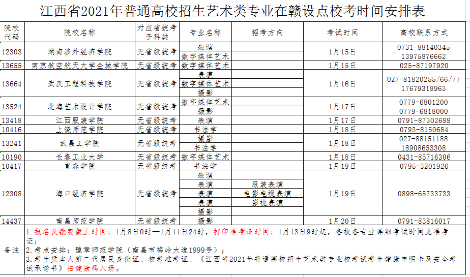 2021年江西普通高校招生藝術(shù)類(lèi)專(zhuān)業(yè)在贛設(shè)點(diǎn)校考時(shí)間安排