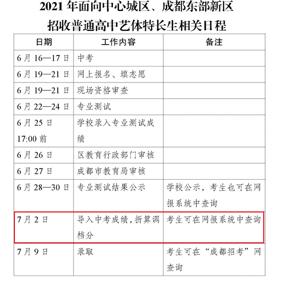 2021年四川成都中考成績查詢時間：7月2日【附查分入口】圖2