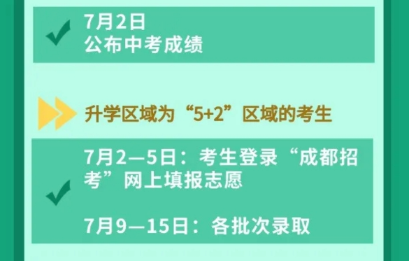 2021年四川成都中考成績查詢時間：7月2日【附查分入口】圖1