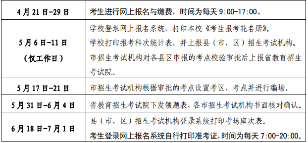 2021年山東普通高中學(xué)業(yè)水平合格考試報(bào)名入口(已開通)