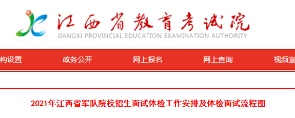 2021年江西省軍隊(duì)院校招生面試體檢工作安排及體檢面試流程圖