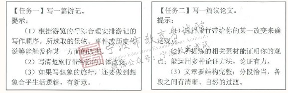 2021年浙江寧波中考作文題目