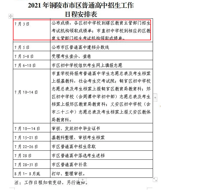 2021年安徽銅陵中考成績查詢時間及查分入口【7月3日】