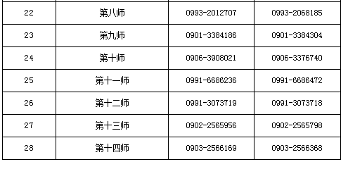 2021新疆中考報名入口（已開通）圖3