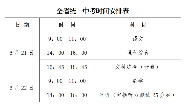 河北中考時間2021年具體時間及科目安排（6月21日至22日）