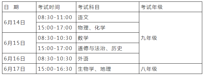 2021年安徽合肥中考時間:6月14日-6月16日