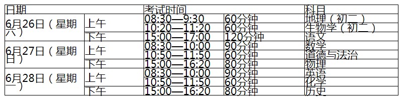 廣東惠州中考時間2021具體時間科目安排：6月26日至28日