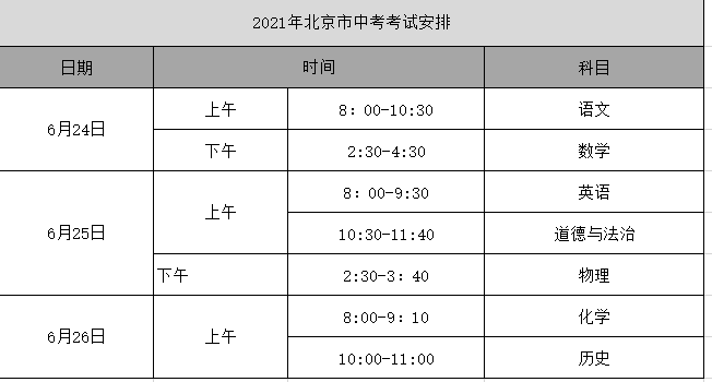 2021年北京市中考時(shí)間：6月24日-26日