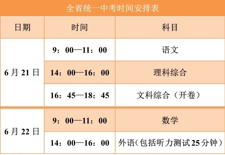 河北中考時(shí)間2021具體時(shí)間：6月21日-22日
