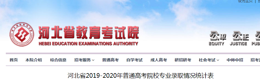 河北：普通高考院校專業(yè)錄取情況統(tǒng)計(jì)表（2019-2020）