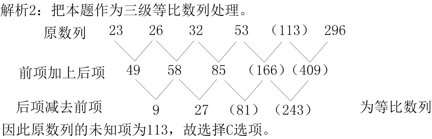 2021年湖北公務(wù)員考試行測練習(xí)：數(shù)字推理（126）