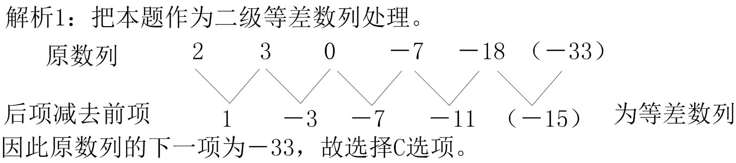 2021年湖北公務(wù)員考試行測(cè)練習(xí)：數(shù)字推理（128）圖3