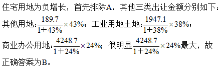 2021年湖北公務(wù)員考試行測(cè)練習(xí)：資料分析（130）圖3