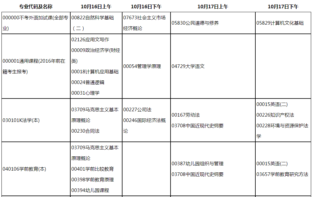 內(nèi)蒙古呼倫貝爾2021年10月自考時(shí)間:10月16日-10月17日