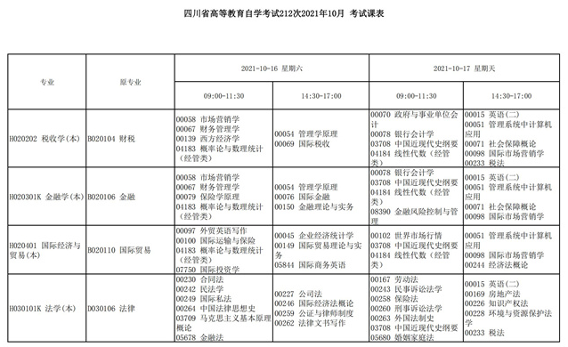 四川自考時(shí)間2021年10月具體時(shí)間：10月16日-17日