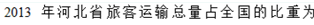 2021年湖北公務(wù)員考試行測練習(xí)：資料分析（135）圖3