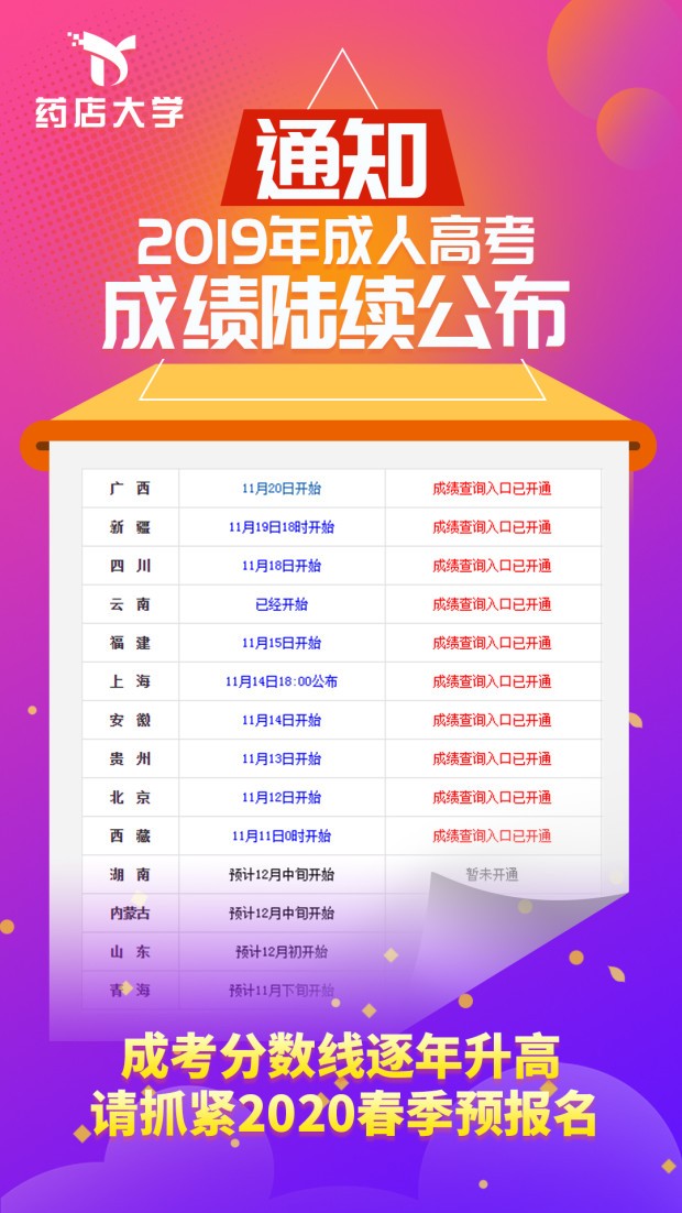 成人高考證書(shū)和自考的區(qū)別_網(wǎng)絡(luò)教育學(xué)歷提升--潤(rùn)德教育