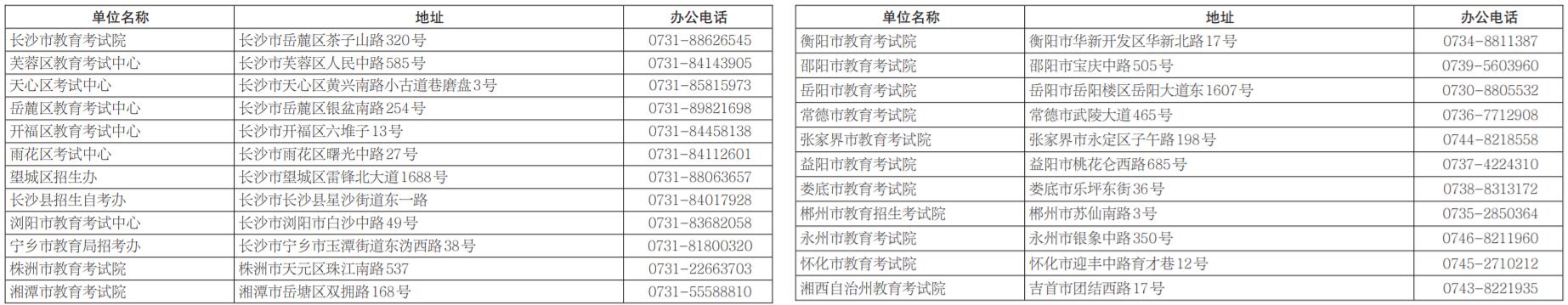 2020年湖南10月自考準(zhǔn)考證打印時(shí)間_準(zhǔn)考證打印流程