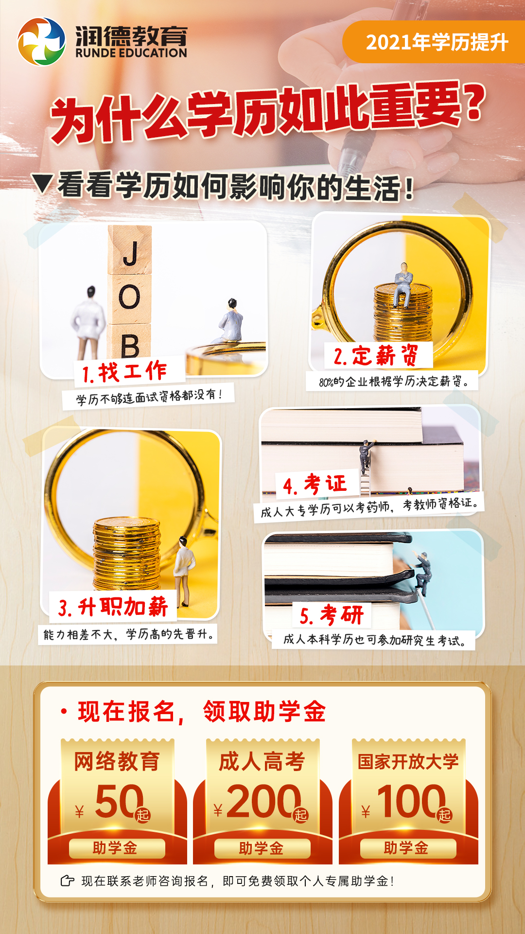 提升學(xué)歷有哪幾種方式,哪種方式更好