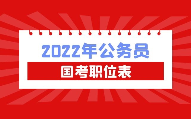 近幾年國考六大系統(tǒng)招錄人數(shù)和職位數(shù)變化有哪些？