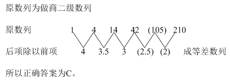 2021年湖北公務(wù)員考試行測練習(xí)：數(shù)字推理（198）圖3