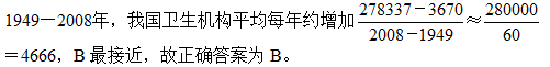 2021年湖北公務(wù)員考試行測練習(xí)：資料分析（203）圖2