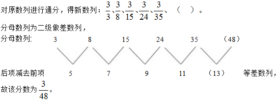 2021年湖北公務(wù)員考試行測練習(xí)：數(shù)字推理（203）圖2