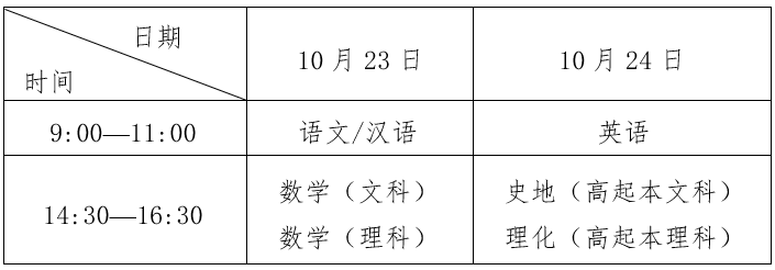 湖北成人高考各科考試時(shí)間提醒圖3